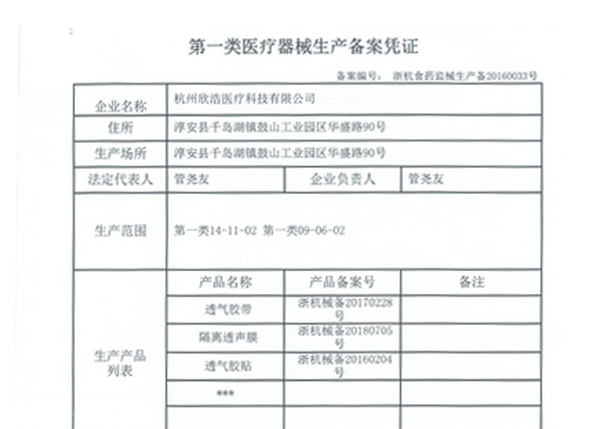 一類(lèi)備案（新）